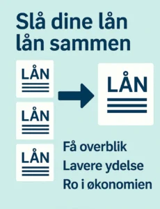Infografik på dansk med tekst og ikoner, der viser sammenlægning af lån til ét samlet lån.