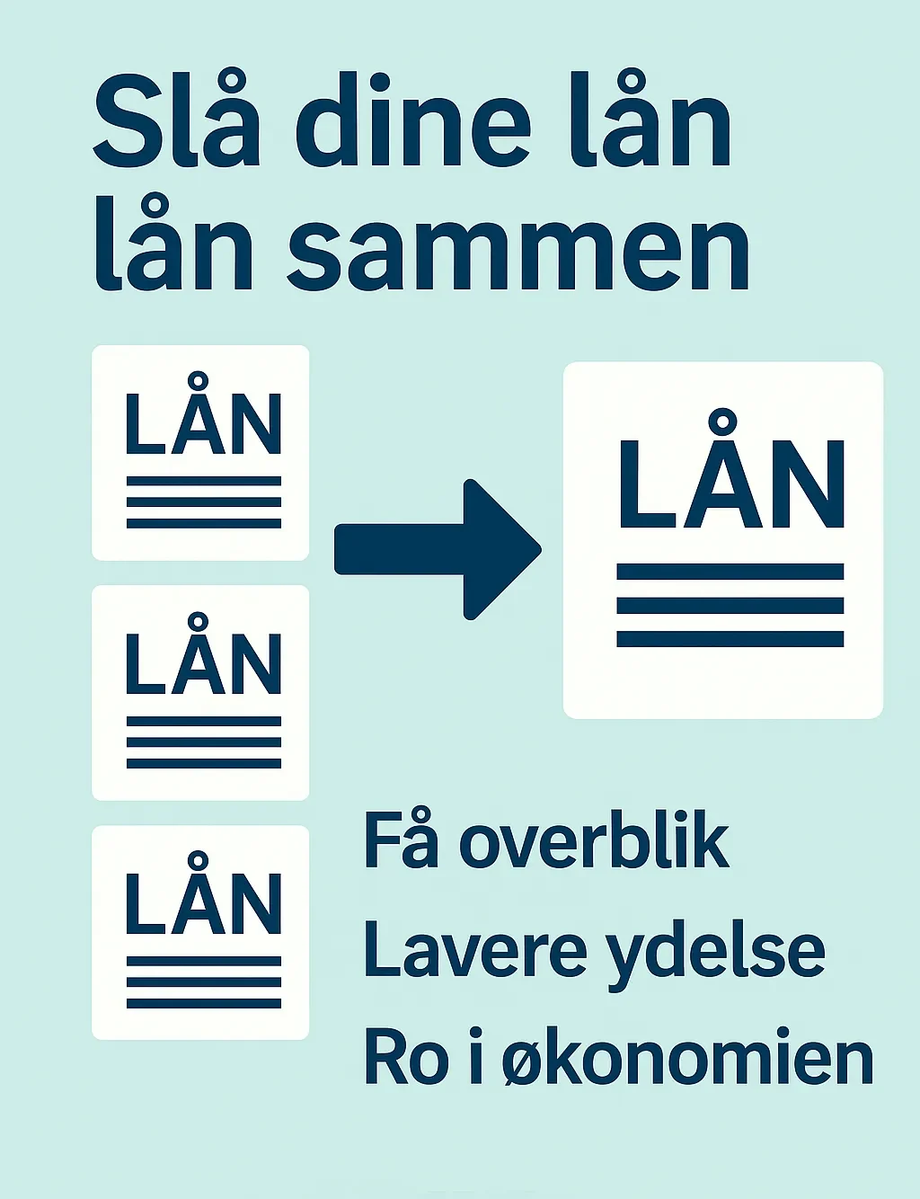 Infografik på dansk med tekst og ikoner, der viser sammenlægning af lån til ét samlet lån.